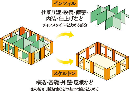 image photo