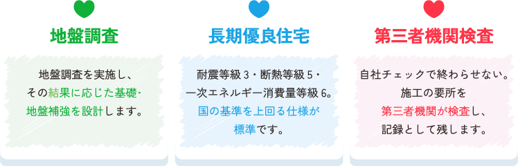 image photo